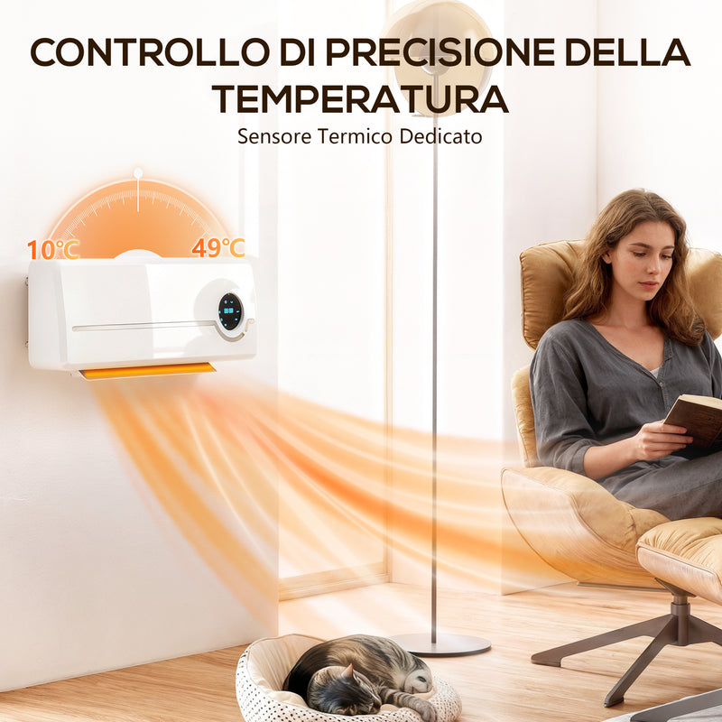 Stufa Elettrica Ceramica 2000W a Parete con 3 Modalità Riscaldamento Regolabile Timer e Telecomando Bianco      