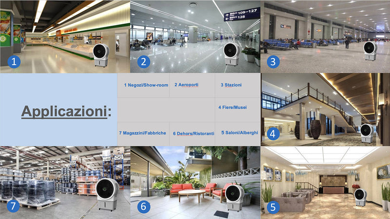 Raffrescatore Ventilatore per Grandi Ambienti con Ghiaccio o Acqua 250W Moel 9100 Turbo Cooler