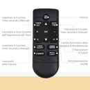 Camino Elettrico da Parete con 2 Livelli di Riscaldamento 900-1800W Fiamma 7 Colori e Telecomando Nero   