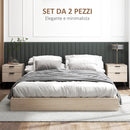 Set 2 Comodini Stile Nordico 40x40x50 cm con Cassetti in Legno Rovere  