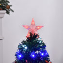 Albero di Natale Artificiale 90 cm 90 Rami con Luci LED e Fibre Ottiche Colorate Verde