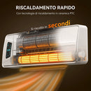 Stufa Ceramica 2000W a Parete con 3 Modalità Temperatura Regolabile Timer Telecomando Bianco      