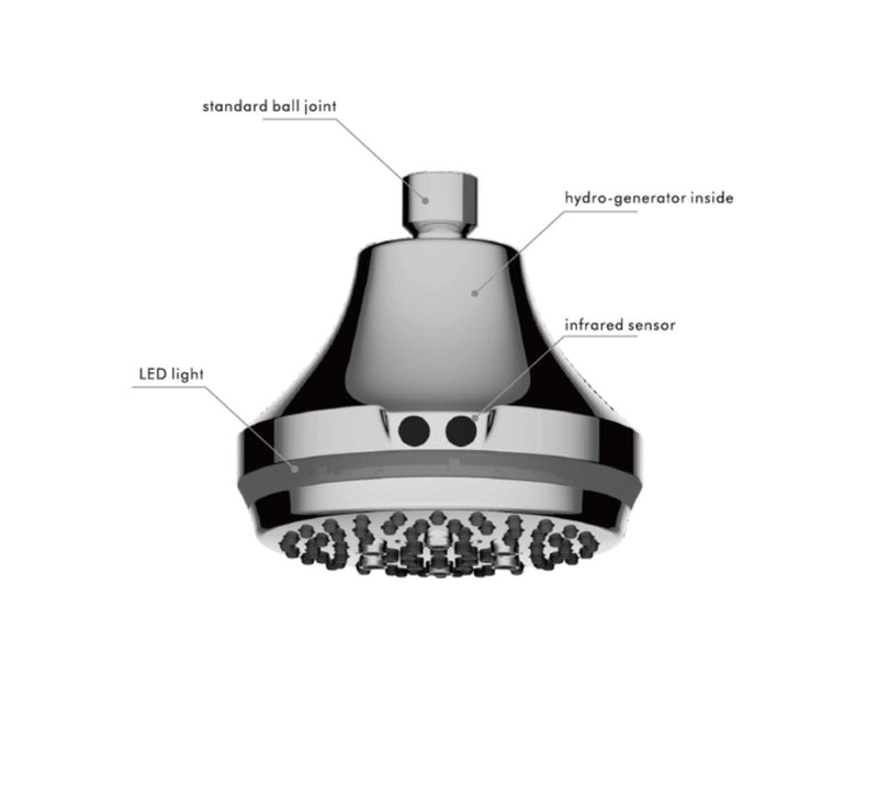 Soffione Doccia Ø12 cm con LED per Controlla Temperatura Acqua Sined  Cromato