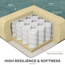 Poltrona Letto Singolo 100x88x83 cm in Velluto Verde Scuro