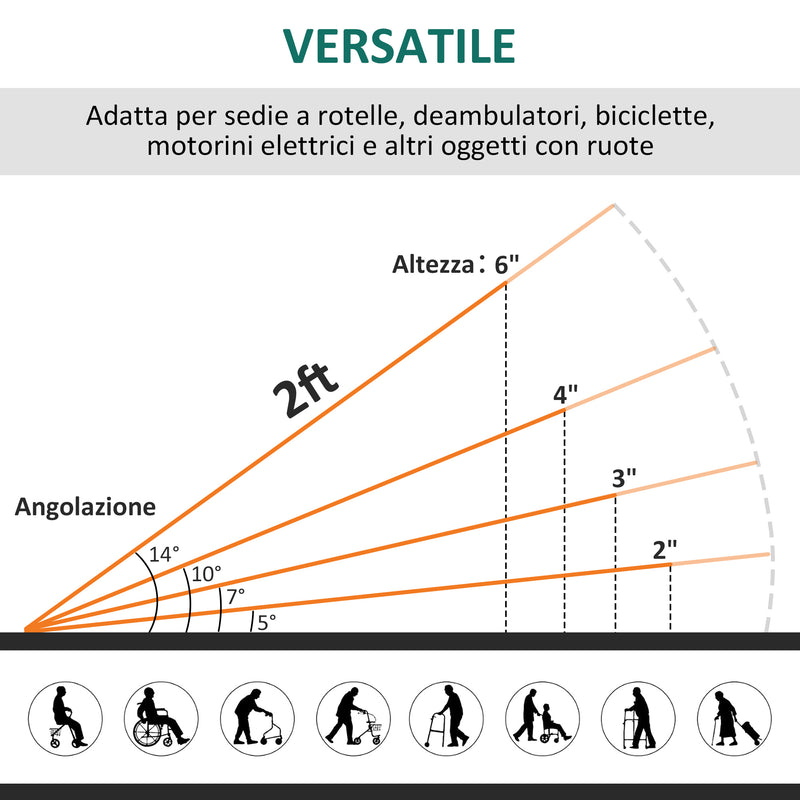 Rampa per Sedia a Rotelle Pieghevole Antiscivolo in Alluminio 61x72 cm 