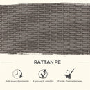 Set Tavolo e 4 Sedie da giardino in Rattan Sintetico e Acciaio con 4 Poggiapiedi Grigio 