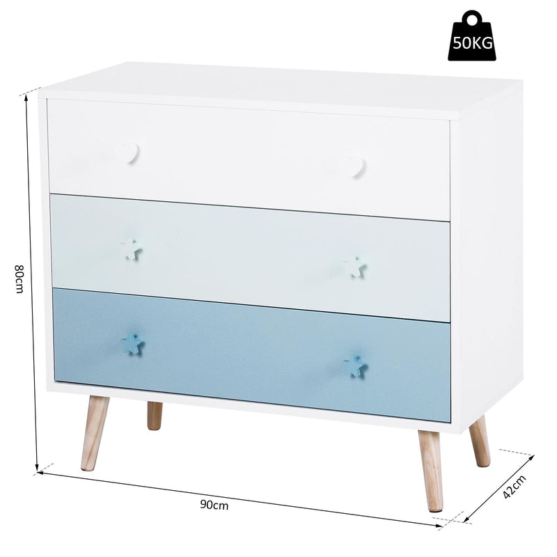 Cassettiera con 3 Cassetti in Legno di Pino 90x42x80 cm  Bianco e Blu