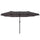 Parasol de jardin double toit Roland gris 4,6x2,7m