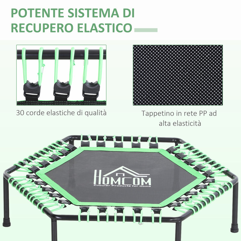 Trampolino Tappeto Elastico per Bambini Ø101 cm  JumpKit