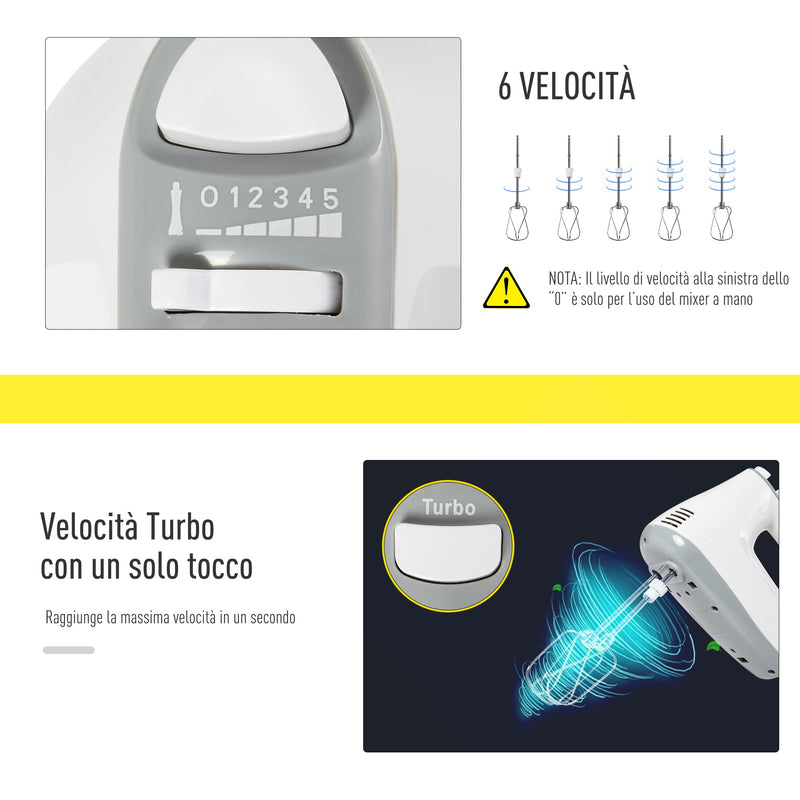 Impastatrice Planetaria 3,4 Litri 6 Velocità  Bianco