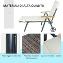 Sdraio da Giardino Schienale Reclinabile in Alluminio e Rattan  Bianco