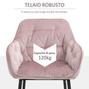 Set 2 Sedie Imbottite 59,5x55,5x83,5 cm in Velluto Rosa