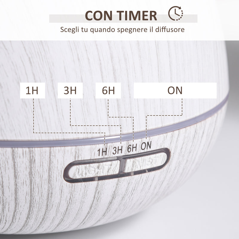 Diffusore di Aromi Oli Essenziali per Ambienti 300 ml Vaporizzatore 7 Luci Colorate Bianco