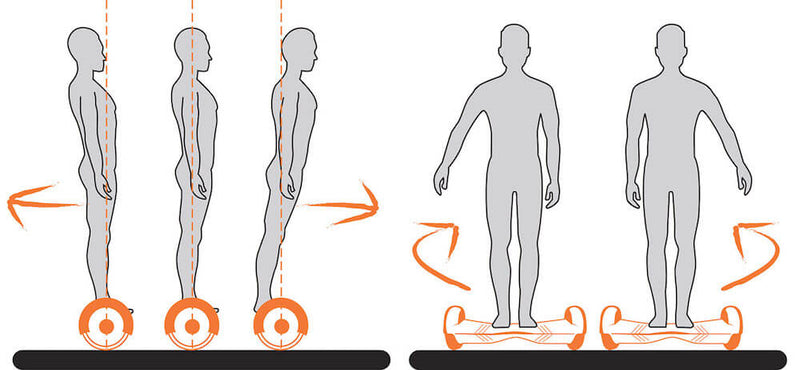 Hoverboard da 6,5 Pollici Nextreme Track 6.5 Nero