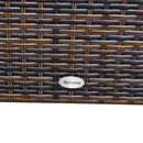 Set Salotto da Giardino in Rattan Sintetico 2 Divani 4 Poltrone e 2 Tavolini Marrone 
