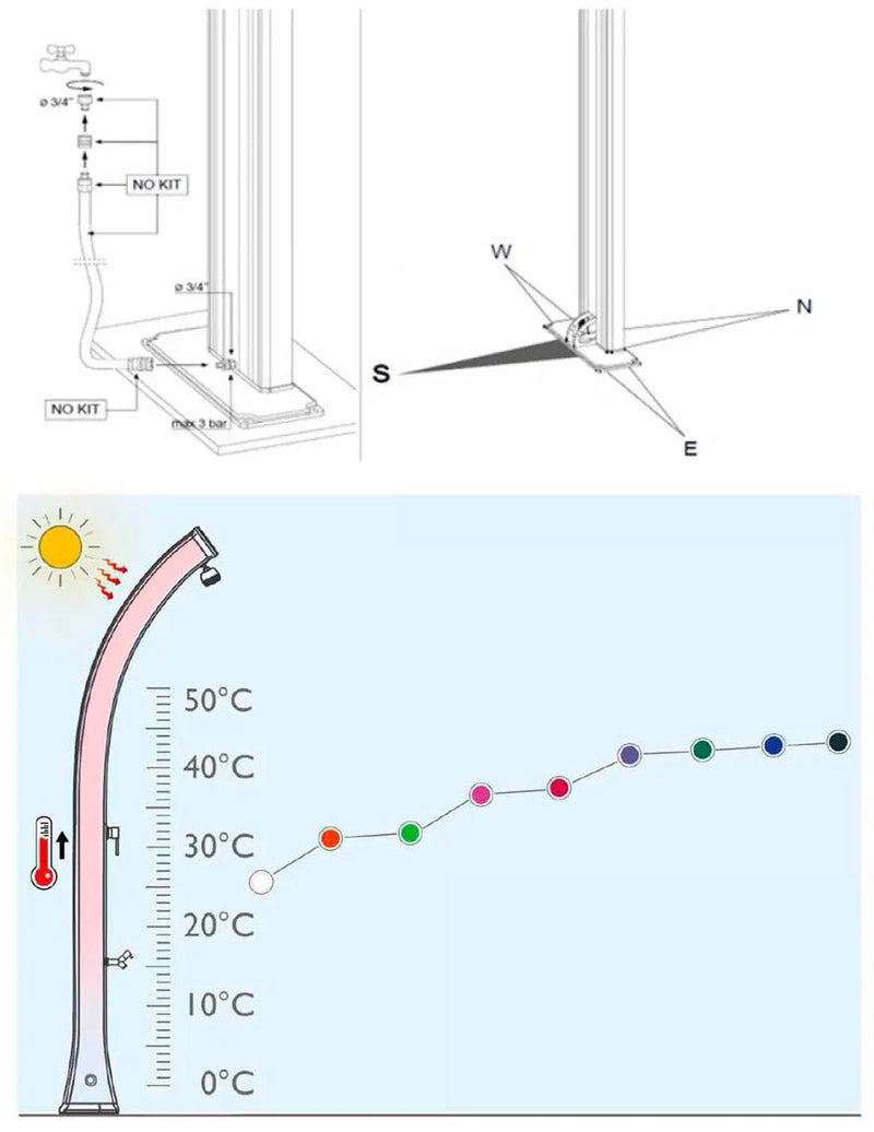 Doccia Solare da Esterno Giardino 20L Miscelatore e Lavapiedi Arkema Happy One Verde Scuro