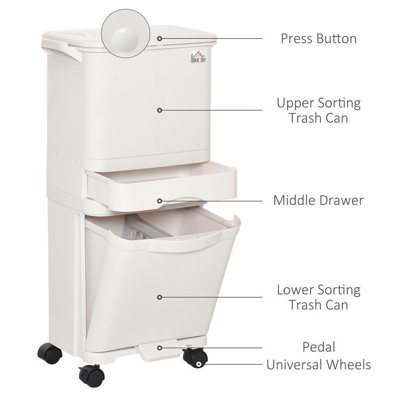 Pattumiera Differenziata 3 Contenitori 42x29x83 cm in Plastica Bianca