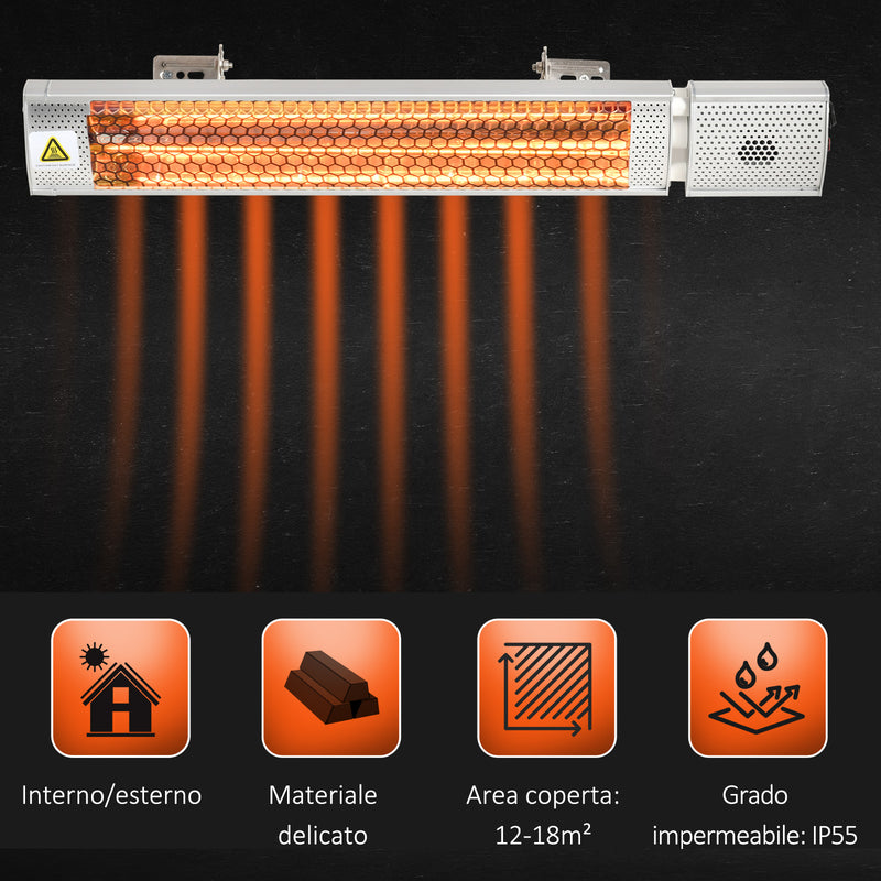 Stufa Elettrica da Parete per Esterno 67,5x10,5x7 cm 2000W Grigia