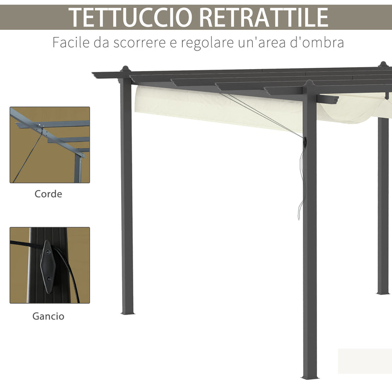 Pergola da Giardino 3,96x2,96m Tettuccio Retrattile e Struttura in Alluminio Crema