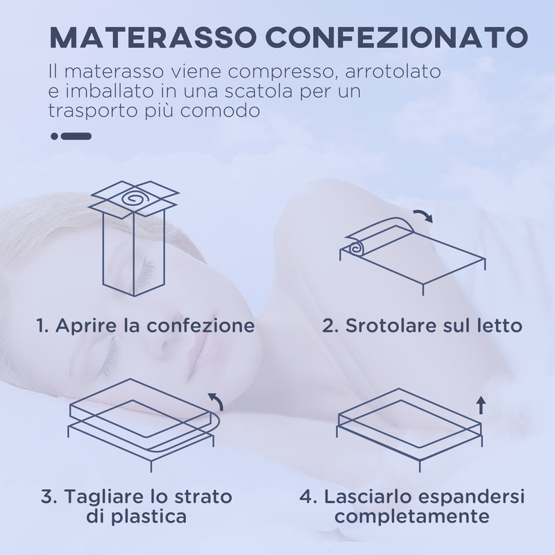 Materasso Memory e Molle Mastrimoniale Francese 140x190 cm H20 Bianco