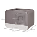 Lettiera Coperta per Gatti 53x40x40 cm in Plastica Viola e Bianco