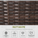 Set Salotto da Giardino Divano Angolare Tavolino e Poggiapiedi in Rattan Multicolore