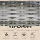 Set Salotto da Giardino Divano 2 Poltrone Tavolino e 2 Poggiapiedi in Rattan Beige e Grigio