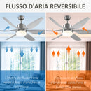 Ventilatore da Soffitto 6 Pale e Lampada LED Ø132x40 cm 6 Velocità Argento
