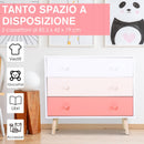 Cassettiera con 3 Cassetti in Legno di Pino 90x42x80 cm  Bianco e Rosa
