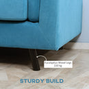 Divano 2 Posti 170x90x85 cm in Tessuto Effetto Velluto Blu