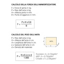 Pistone a Gas per Ante a Ribalta Forza 11 Kg Corsa 80 mm Grigio Metallizzato 10 Pezzi Emuca
