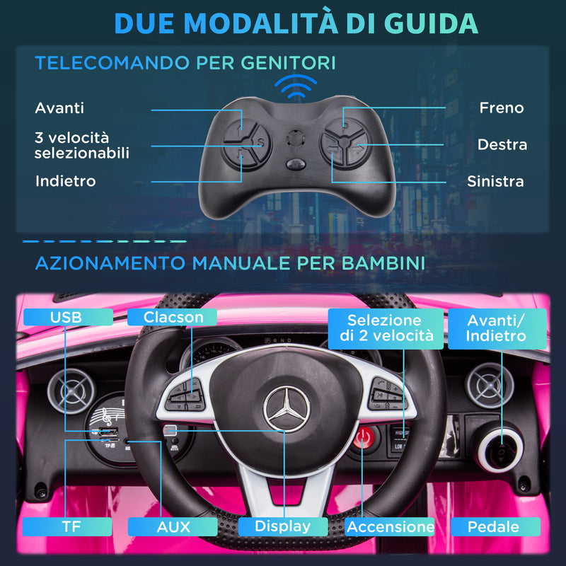 Macchina Elettrica per Bambini 12V con Licenza Mercedes SLC 300 Rosa