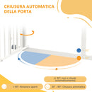 Cancellino per Cani taglia Piccola e Media 74-80x76 cm in Acciaio e PA Bianco