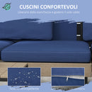 Set Salotto da Giardino Divano Angolare e Tavolino in Acciaio e HDPE con Cuscini Sfoderabili Blu