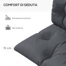 Set 2 Cuscini da Giardino per Divani e Pallet in Poliestere con Imbottitura Spessa Grigio Carbone