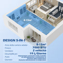 Condizionatore Portatile 750W 33x28x70,4 cm con 5 Modalità e 2 Velocità Bianco