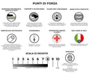 Materasso Memory e Molle H26 Dispositivo Medico 1 Dormidea Pestige Varie Misure