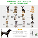 Carrellino Rimorchio per Cani e Animali Domestici da Bicicletta  in Acciaio e Tessuto Oxford Verde