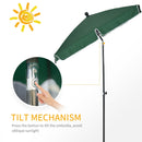 Ombrellone da Giardino Rettangolare 2x2.4 m Palo in Alluminio Verde e Nero  