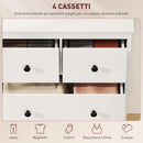Cassettiera con 4 Cassetti 74x35x97 cm Stile Contemporaneo Rivestimento in Melamina Bianco  