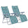 Lot de 2 transats de jardin transat avec accoudoirs inclinables blanc et vert