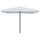 Parasol Rectangulaire 2x3m Structure Acier pour Jardin Extérieur Blanc