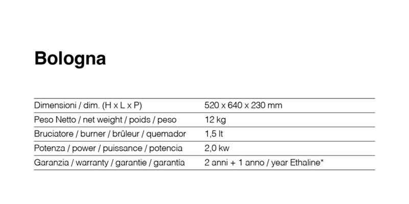 Camino a Bioetanolo da Pavimento 64x23x52 cm 2000W 1,5L Bologna Nero 