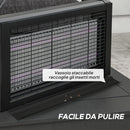 Lampada Zanzariera Elettrica 8W per Interno 49x6x25 cm con Catenella e Rete di Protezione Nero 