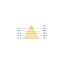 Faretto Led per Specchio da Bagno Virgo 5 Pezzi Cromato Brillo Tecnoplastica Emuca