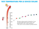 Doccia Solare da Giardino 28L Miscelatore Temporizzato Arkema Happy Beach Blue Ocean