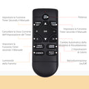 Camino Elettrico da Parete e da Incasso 1000/2000W con Luce LED RGB Nero 