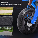 Moto Elettrica per Bambini 3-8 Anni con 12V Doppi Motori Rotelle e Clacson 3 km/h Capacità 30kg Blu      