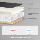 Poltrona Reclinabile Elettrica con Telecomando 80x83x104 cm in Tessuto Effetto Velluto Nero   
