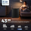 Frigorifero Piccolo 72,5 L 44,5x49x63,5 cm con Congelatore Termostato Regolabile e Porta Reversibile 43 dB Nero      